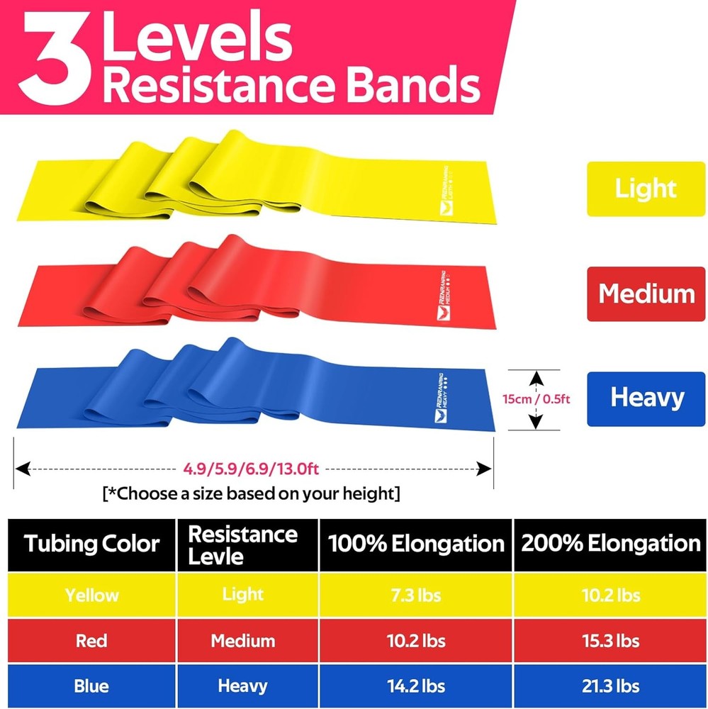 Renranring Resistance Bands for Workout Exercise Therapy