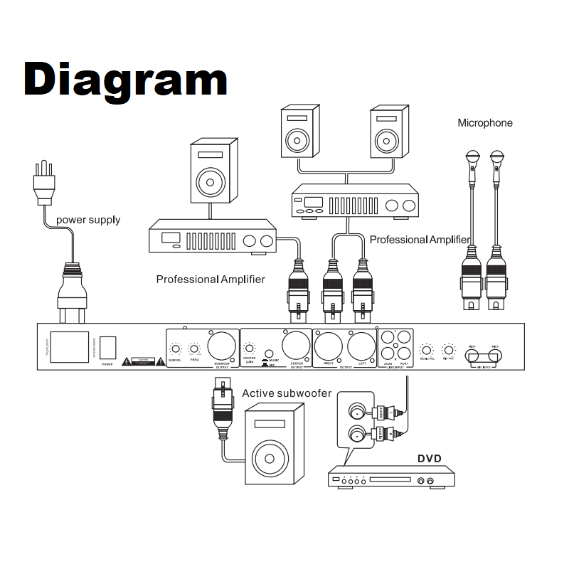 New Karaoke Pre-Effects KTV Professional Digital Audio Echo Effect Processor DSP