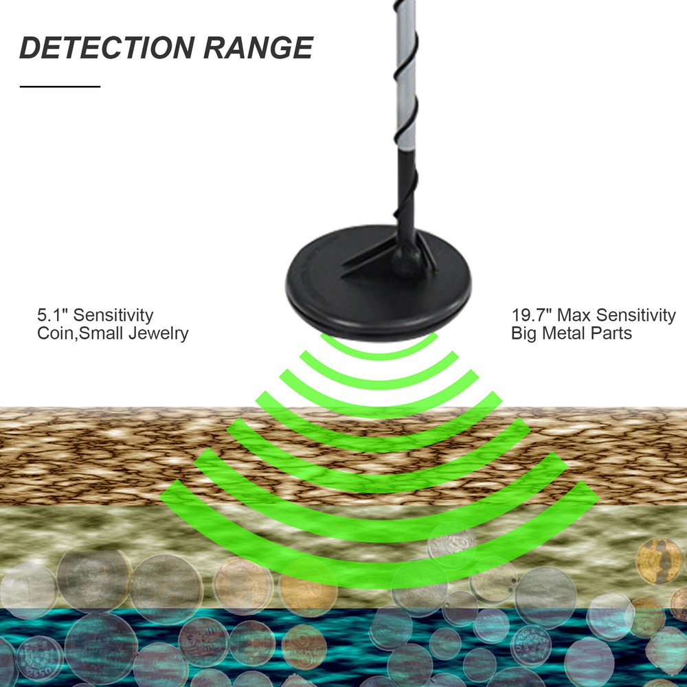 LCD Metal Detector , Deep-Sensing Hunter for Multi-Purpose & Treasure Digging