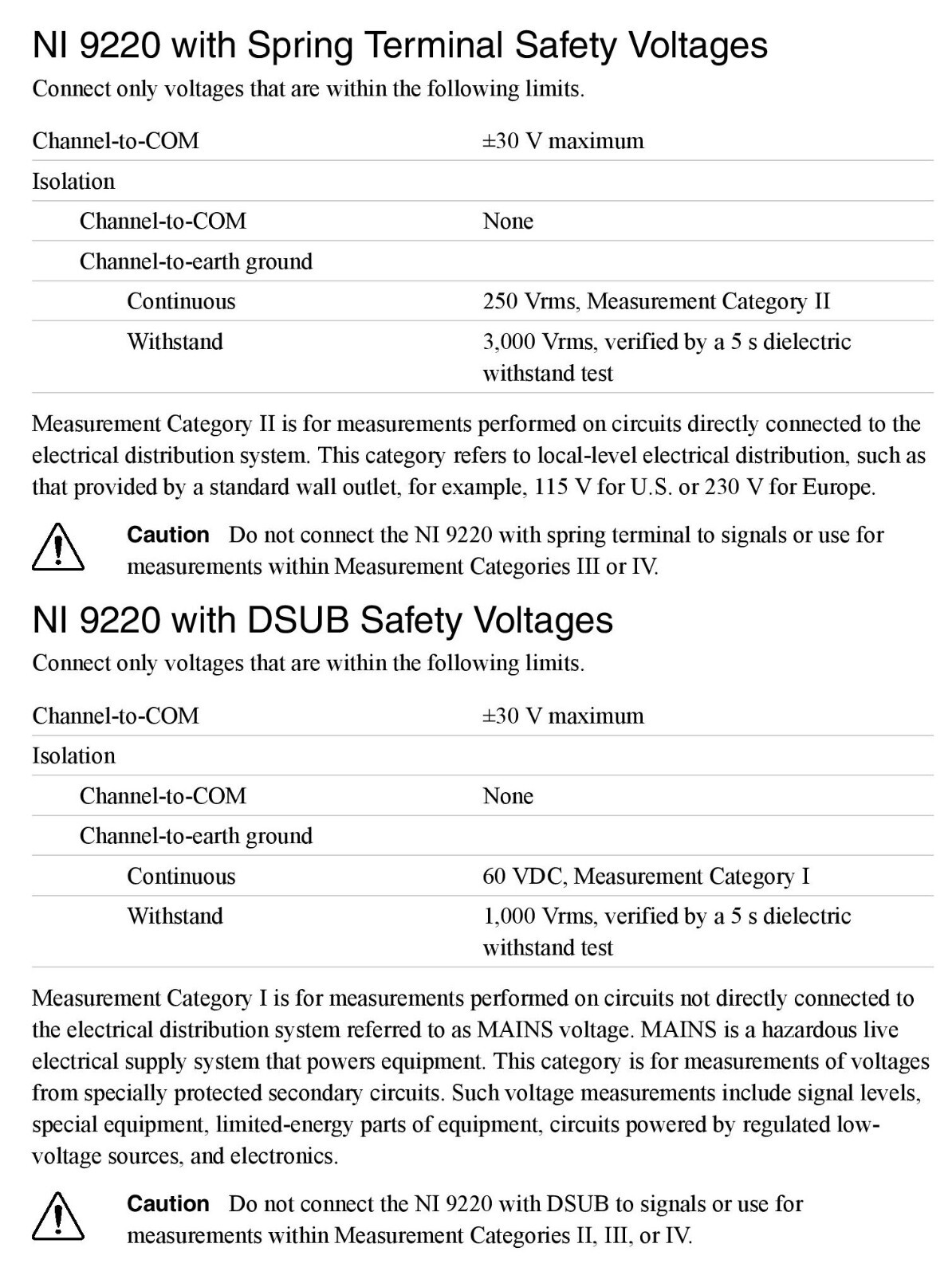 NI 9220 16 AI ±10 V 16 Bit 100 kS/s analog input module CompactDAQ Spring Termin