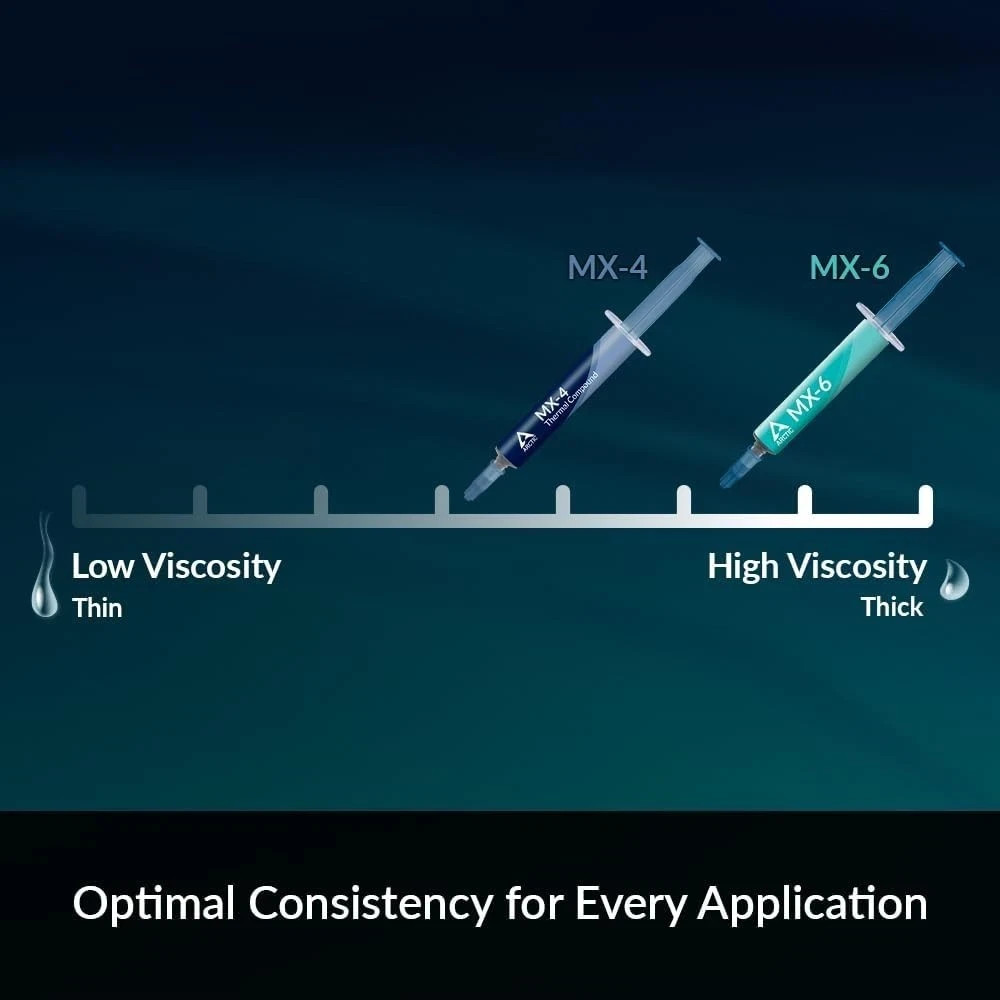 ARCTIC MX-4 4 g Premium Performance Thermal Paste CPU GPU PC Grease