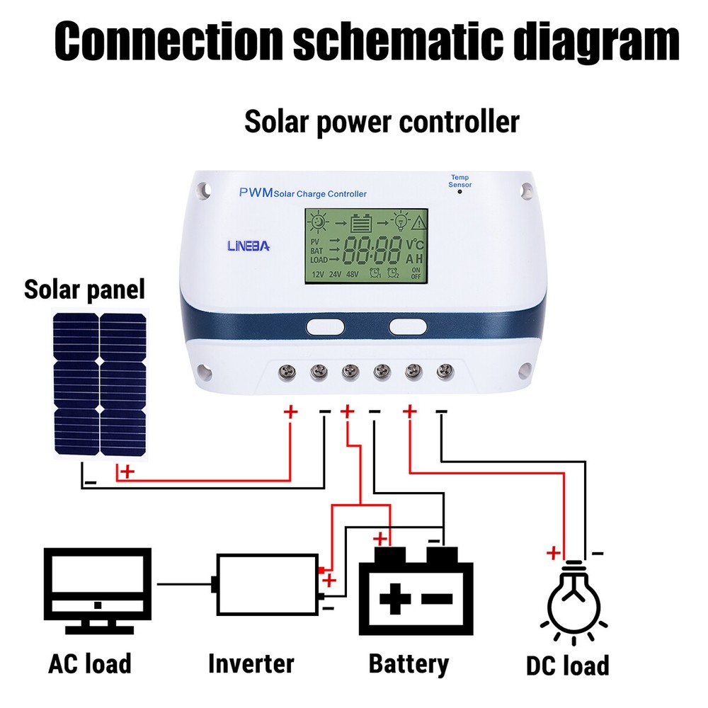 5200W Temp Sensor Solar Charge Controller USB Battery PV Regulator 100A/12V-48V