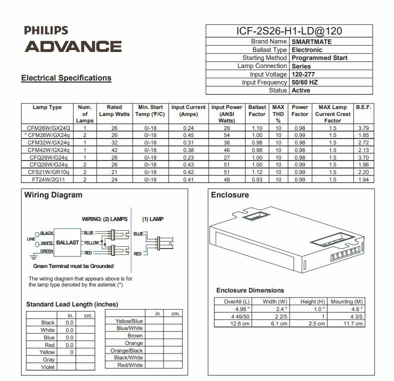 Phillips Advance ICF-2S26-H1-LD Electronic Compact Fluorescent Ballast 12 Pack