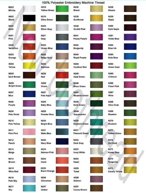 40 Assorted Polyester Embroidery Thread 500m spools 40wt