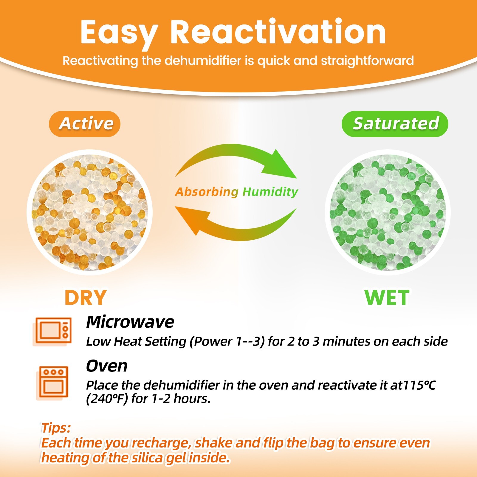 [5 Gram 50 Packages] Adsorbco Rechargeable 20% Orange + 80% White Silica Gel