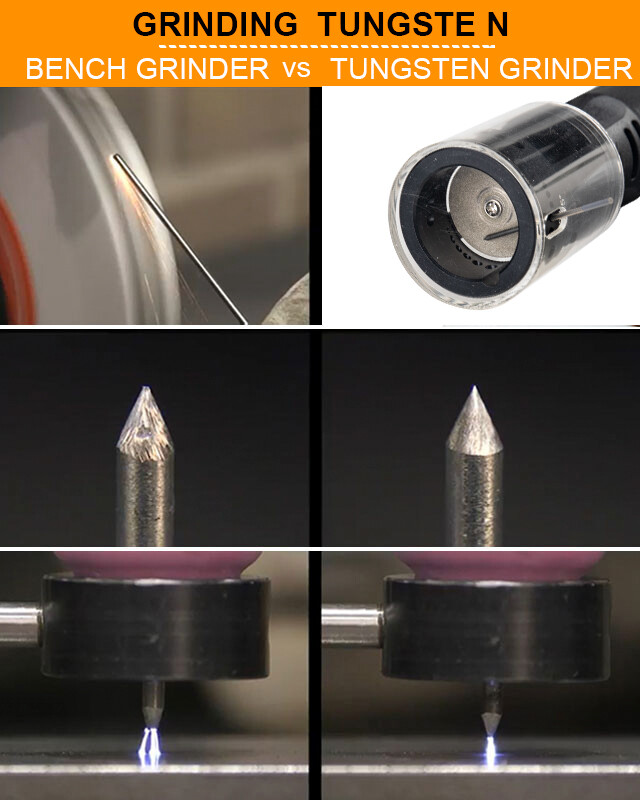 Tungsten Electrode Grinders & Sharpeners Multi-Angle Offsets TIG Welding Tools