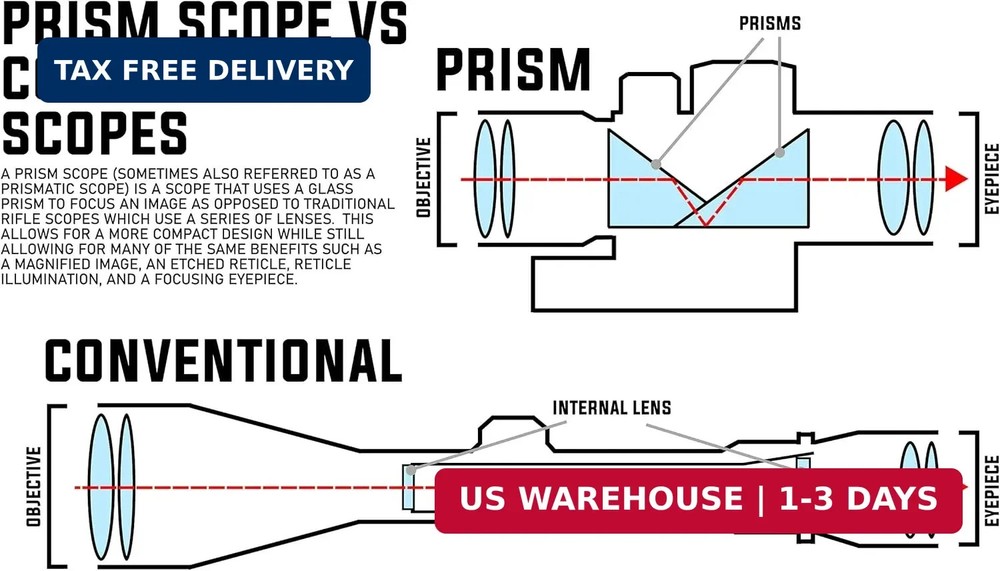 Monstrum S330P 3X Prism Scope