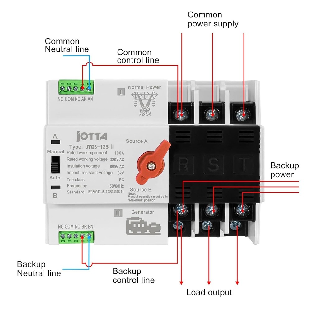 Compact 100A Automatic Transfer Switch for Generator Backup - 220V/50-60Hz