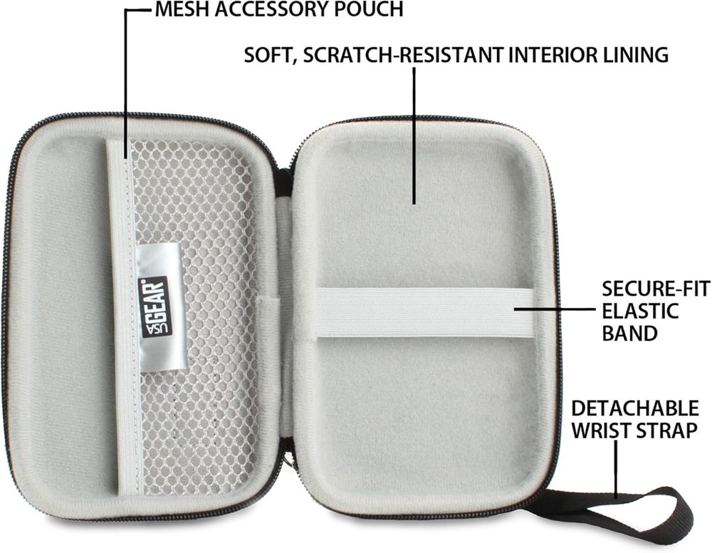 Thermal Camera Hard Case for FLIR & Seek Cameras Black