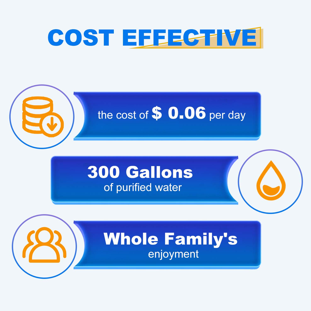 4 PACK Compatible With 4396508 RWF1020 RFC0500A Refrigerator Water Filter