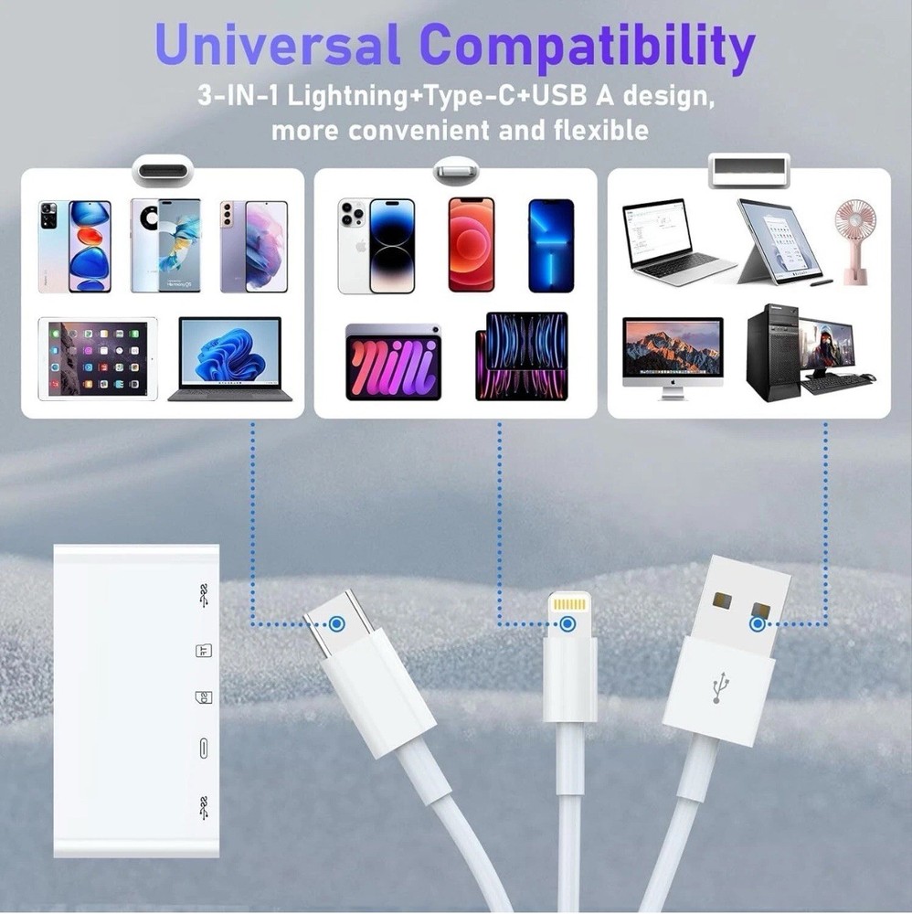 5 in 1 Memory Card Reader USB 3.0 OTG Adapter SD Card Reader For iPhone/iPad