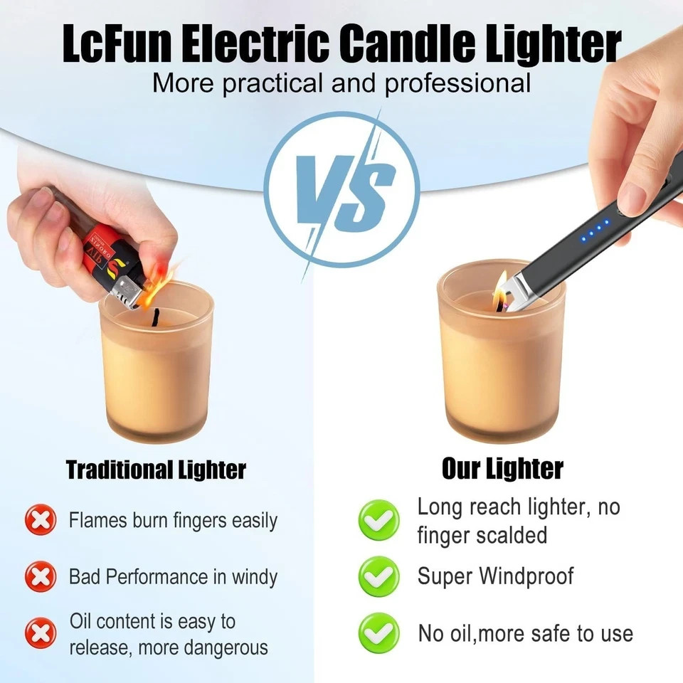 3 Pack USB Electric Arc Lighter Rechargeable Windproof Plasma Candle BBQ