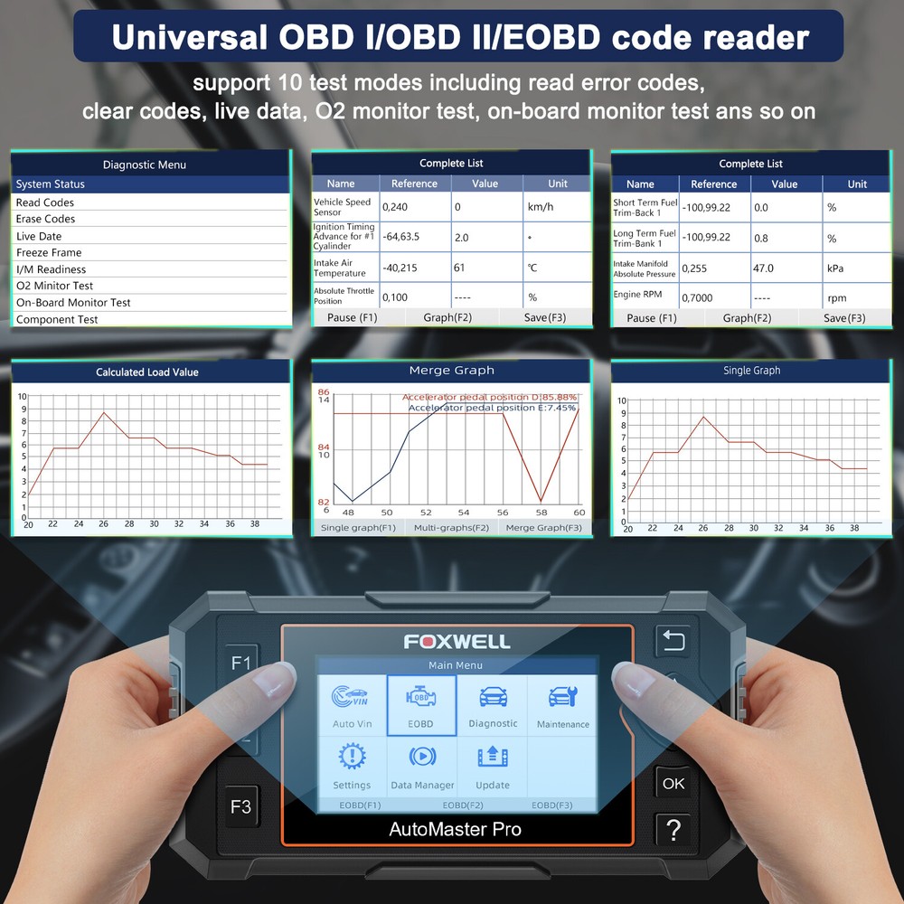FOXWELL OBD2 Scanner All System Code Reader 8 Resets Car Diagnostic Tool AutoVin