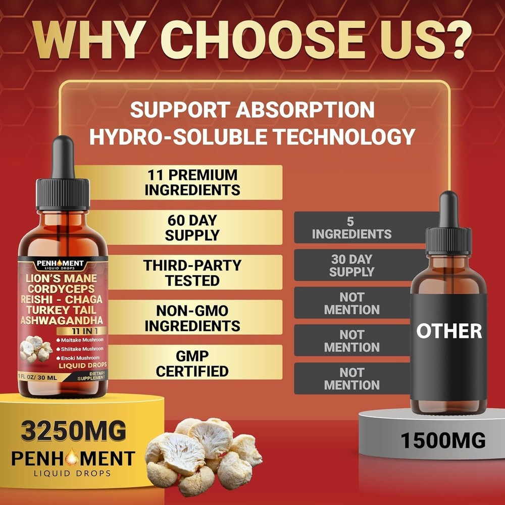 Cognitive Function Boost - 11-in-1 Mushroom Liquid Drops for Daily Use