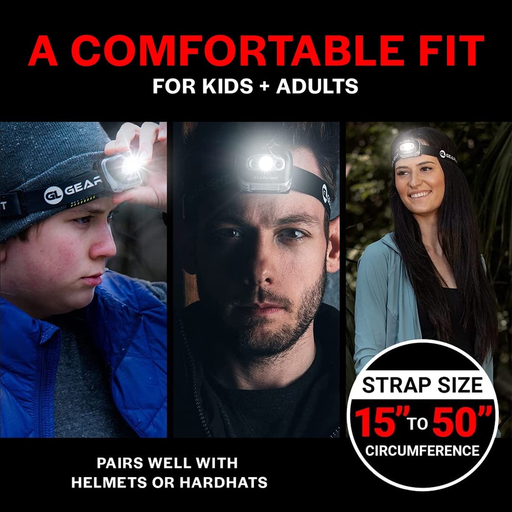 LED Headlamp 2-pack 2 Pack, Battery Powered (Batteries Not Included), Black