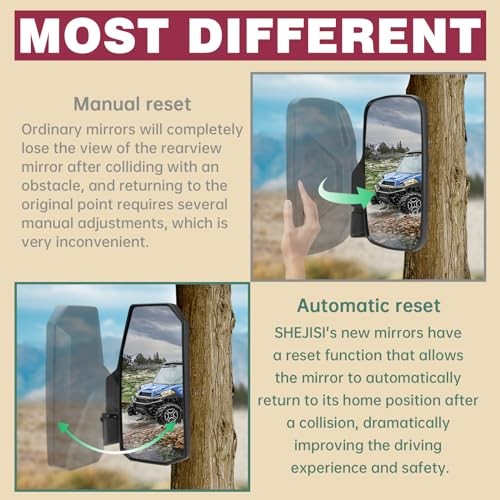 Ranger Side View Mirrors Door Mounted, The Spring Back Feature Allows Easy