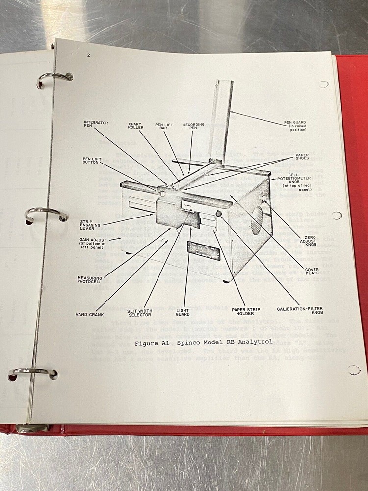 Beckman Analytrol Electrophoresis Densitometer - Users Guide / Instruction Book