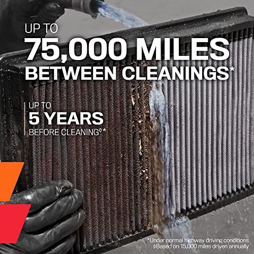 High-Flow Original Lifetime Engine Air Filter: Reusable, Clean Every 75,000