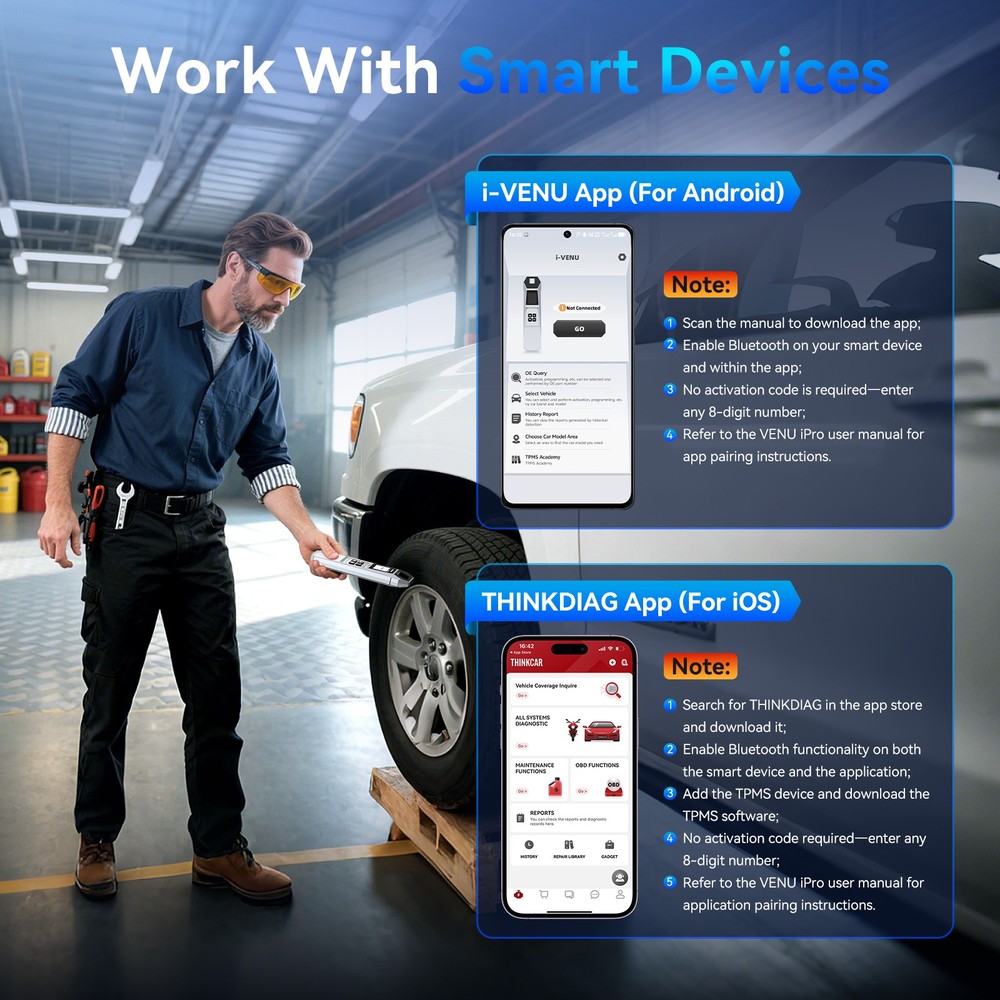 THINKCAR Ipro & VENU5 TPMS Tool Set Tire Pressure Sensor TPMS System Diagnostics