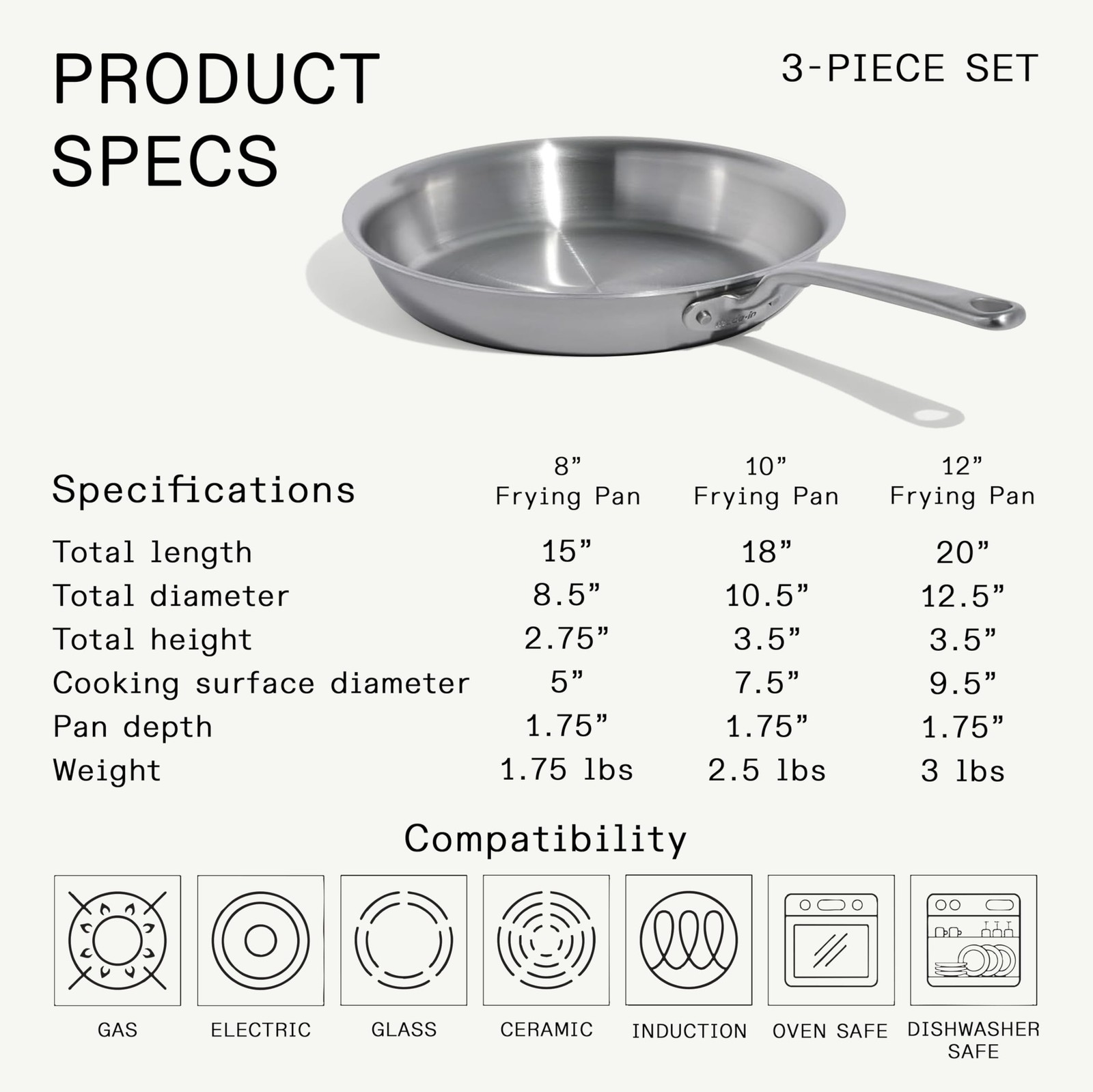Made In Cookware - 3-Piece (Includes 8"10"12") Stainless Frying Pan Set - 5 Ply