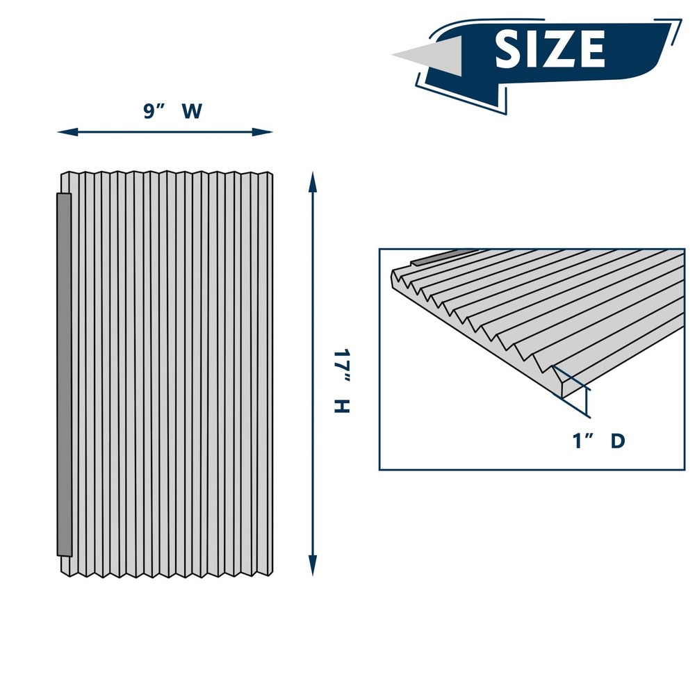 Window Air Conditioner Side Panels, 2 Pack Air Conditioner Side Panel for Win