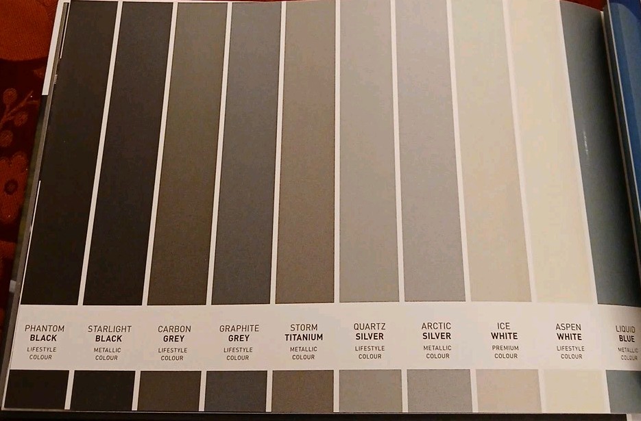 The LOTUS Range Catalogue 2011