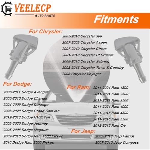2PCS Windshield Washer Nozzle Sprayers Kit Compatible with 2007-2010 Cirrus,