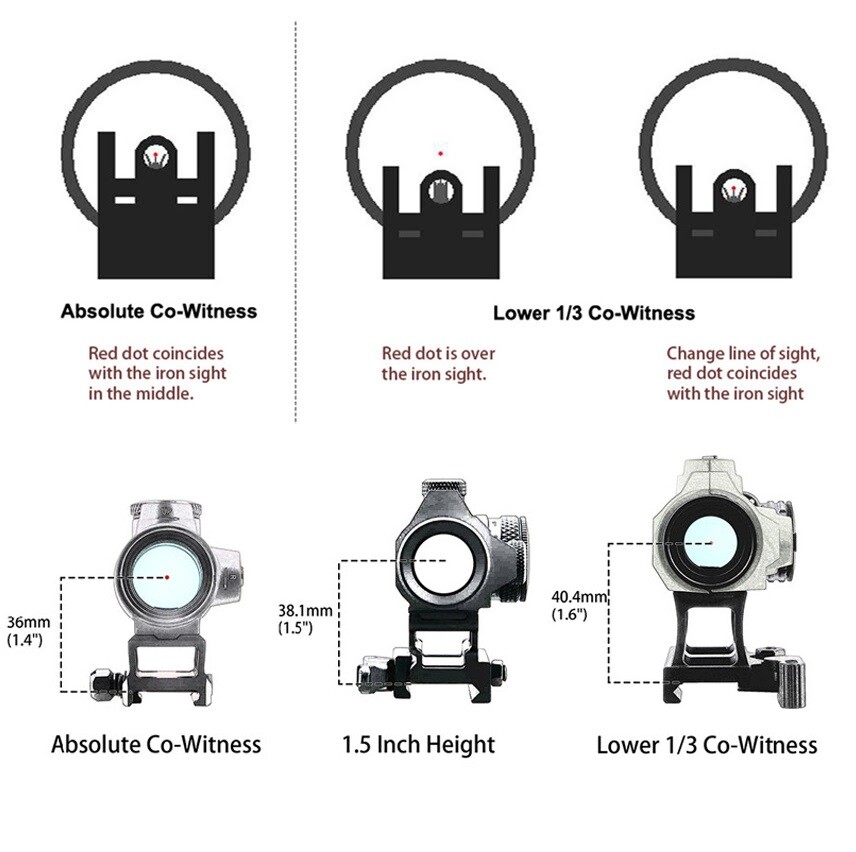 ADE Absolute Cowitness Riser HIGH/Riser Mount for Trijicon RMR Red Dot Sight