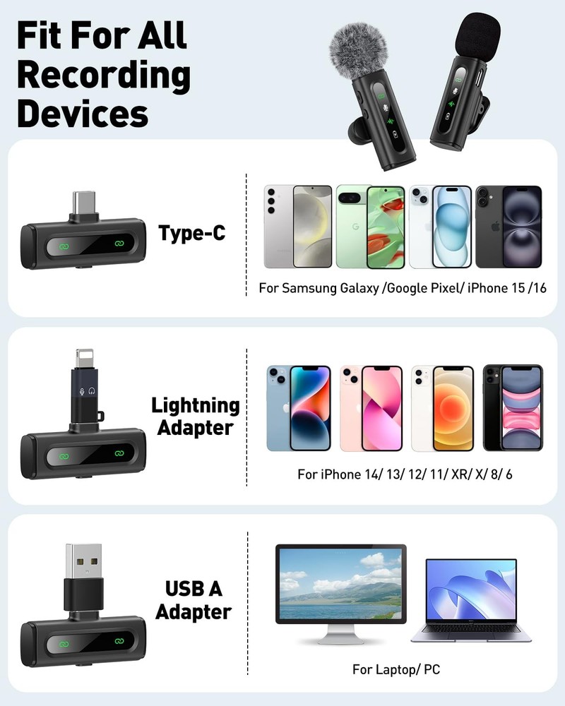 USB C Lavalier Microphone Wireless Mini Mic for Type-C Android Phone/Tablet/P...