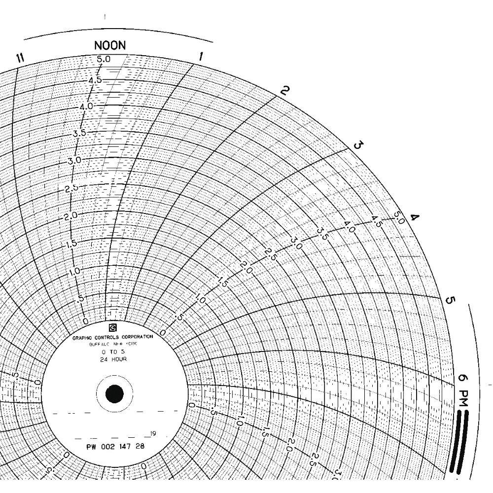 GRAPHIC CONTROLS Circular Paper Chart, 24 hr, 100 pkg 5MEP7