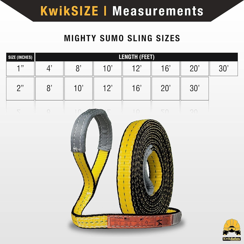 Mighty Sumo 1x4’ Poly Web Sling 2 Pack Heavy Duty Load Capacity 6400lbs