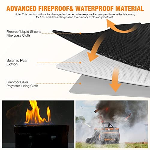 Fire-proof Carrying Case Bag Compatible with Jackery