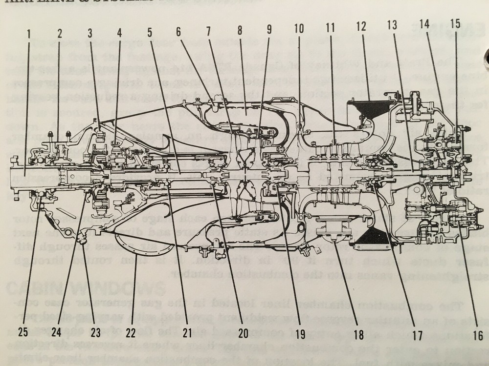 1985 Cessna 208A POH Pilot's Operating Manual