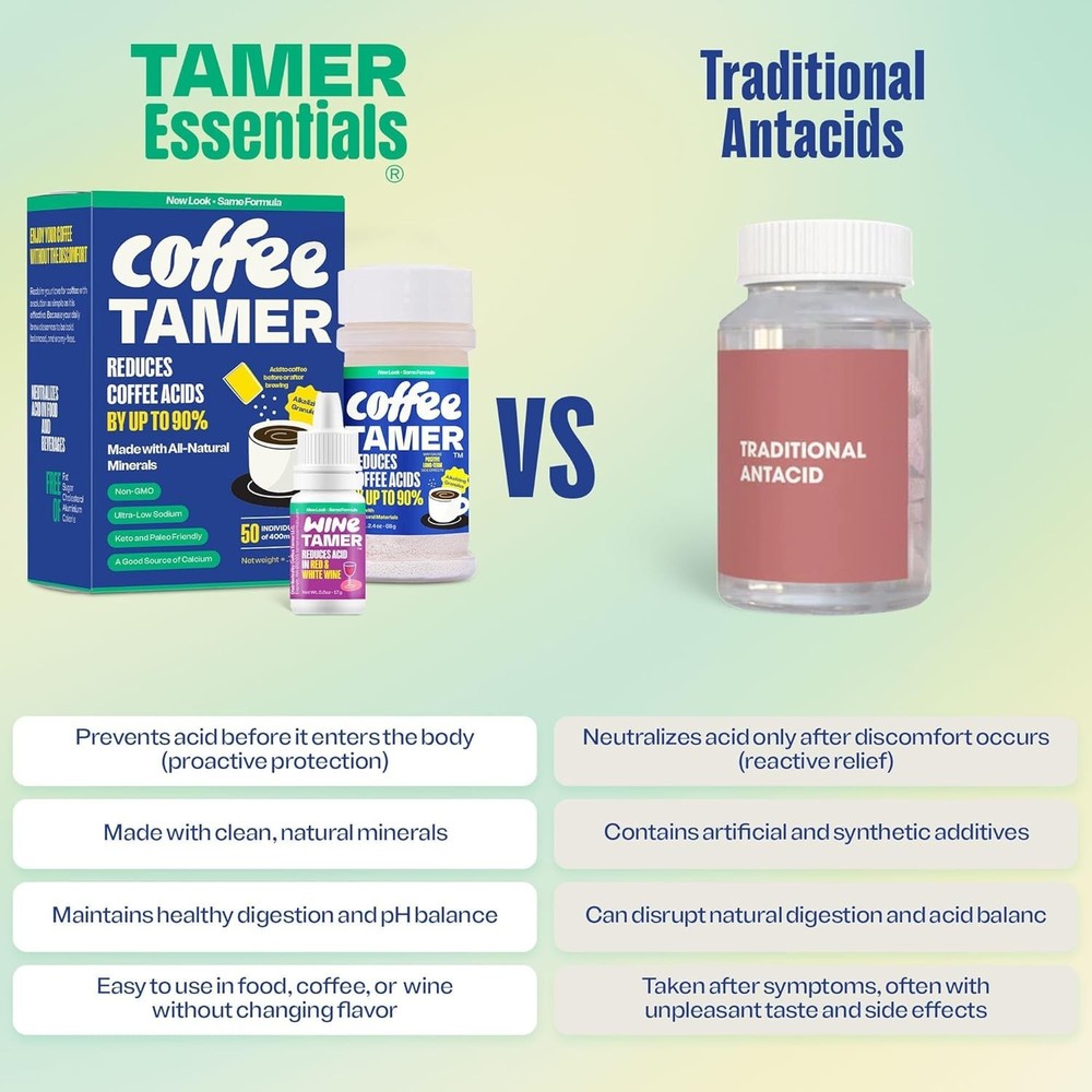 Coffee Tamer Acid Reducer – 50 Packets – Transforms Regular to Low...