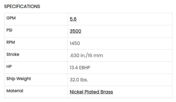 General Pump TS2021 Pressure Washer Pump 24MM Shaft 5.6GPM 3500PSI Direct Drive