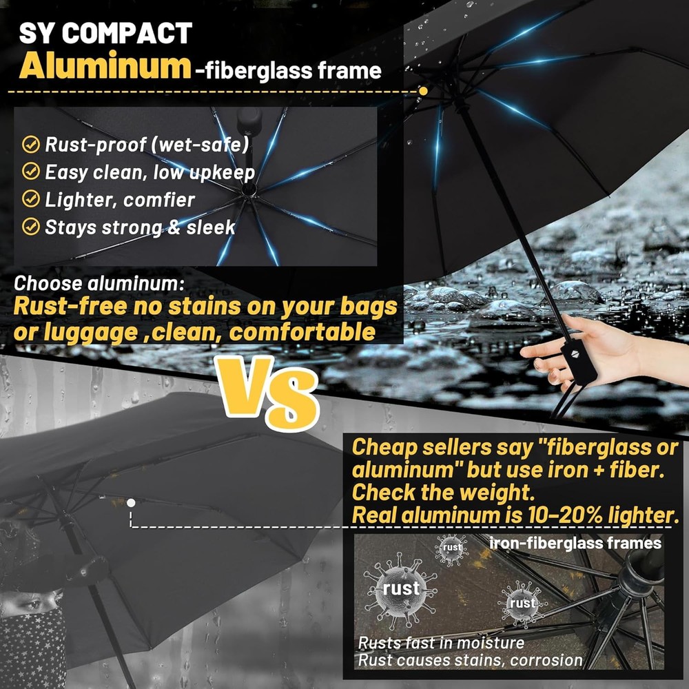 SY COMPACT Travel Umbrella Windproof