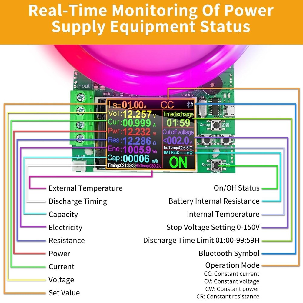 200V Battery Load Tester with Adjustable Constant Current & Intelligent Control