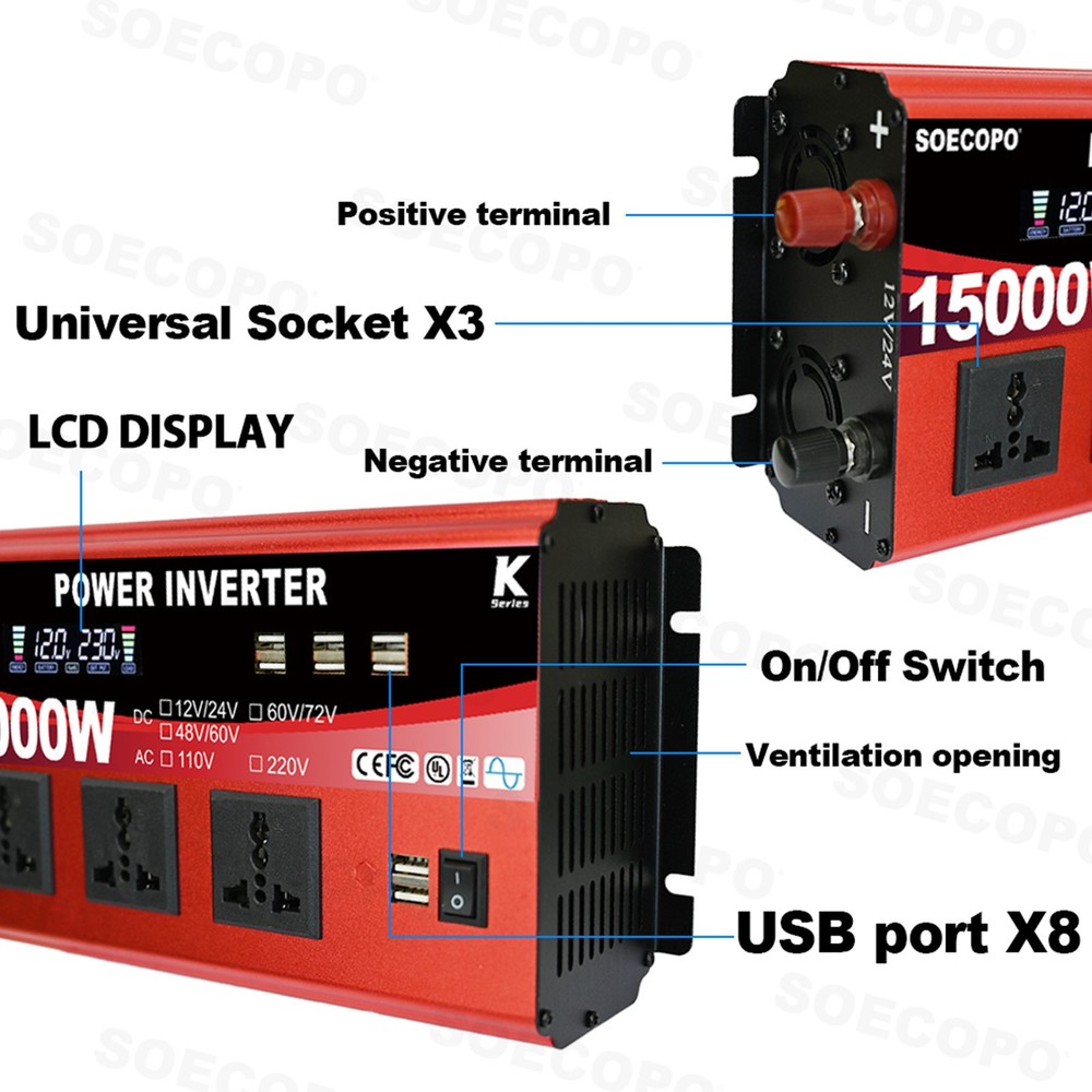 SOECOPO 15000W Complete Solar Power Kit | 300W Panel + Controller + Inverter