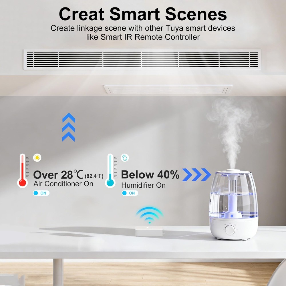 WiFi Temperature Humidity Sensor, Wireless Indoor Thermometer White