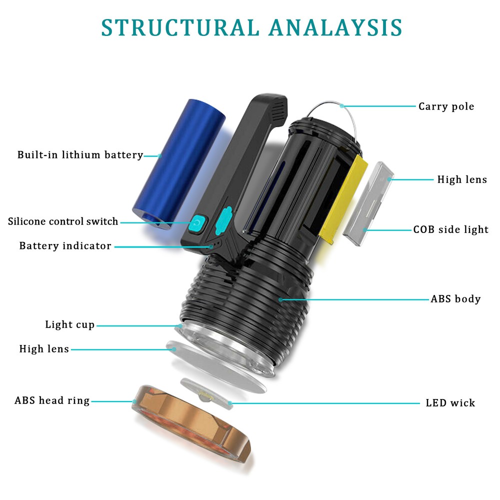 95000000LM LED Flashlight High Powered Torch Super Bright Lamp USB Rechargeable