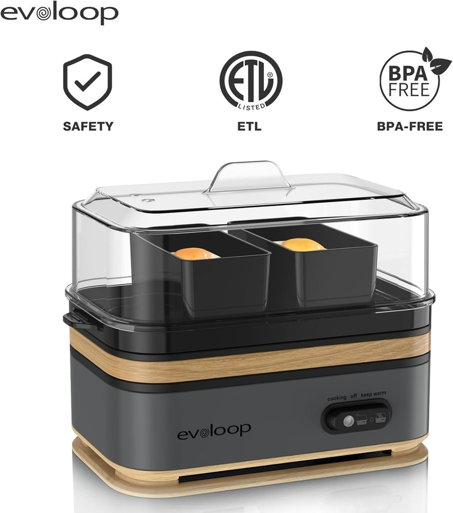 Multi-Functional Egg Poacher - Easy Breakfasts!