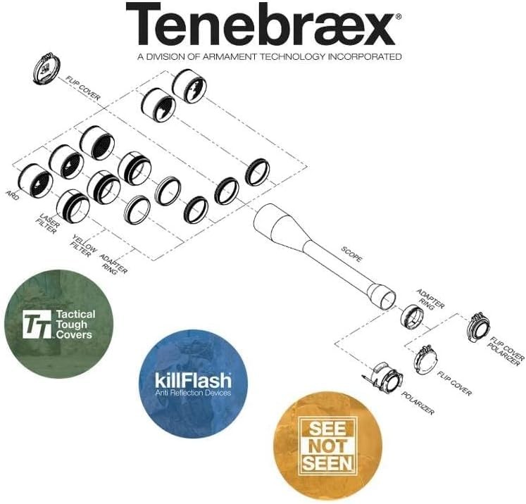 Tenebraex Objective Flip Cover with Adapter Ring compatible Small, Black