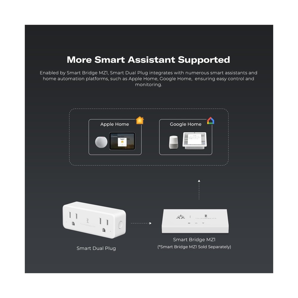 THIRDREALITY Smart Dual Plug, Zigbee 2-in-1 Smart Outlet with Indep... Fast Ship