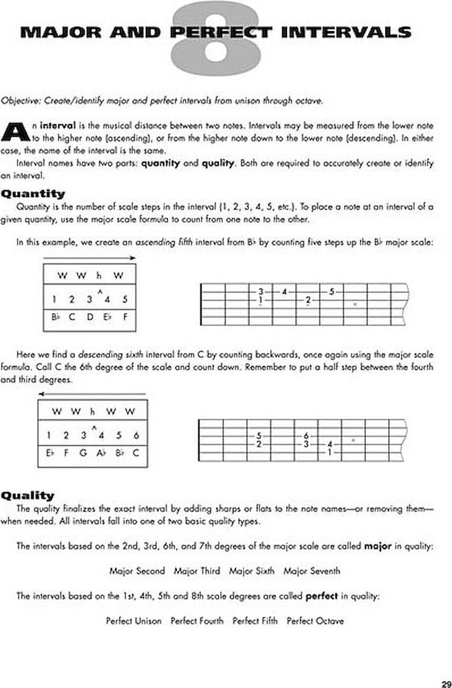 Guitar Fretboard Workbook - 2nd Edition - A Complete System for Understanding...