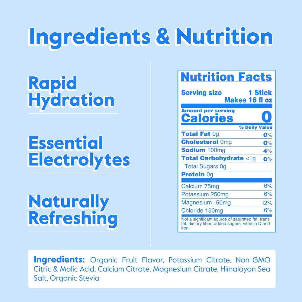 Hydration Packets - Electrolytes Powder Packets - No Sugar or Calories - Orga...