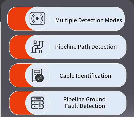 Underground Cable Detector Pipeline Locator Cable Tracing Detector 20m Depth