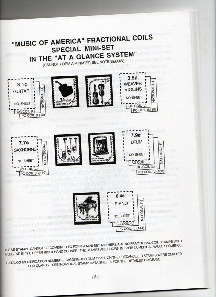 The Americana Series Reference Manual Definative Set SC# 1581-1619 A. Maniker