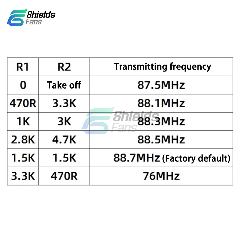 Wireless Microphone MIC FM 10dBm Transmitter Module Support Dual-channel Stereo