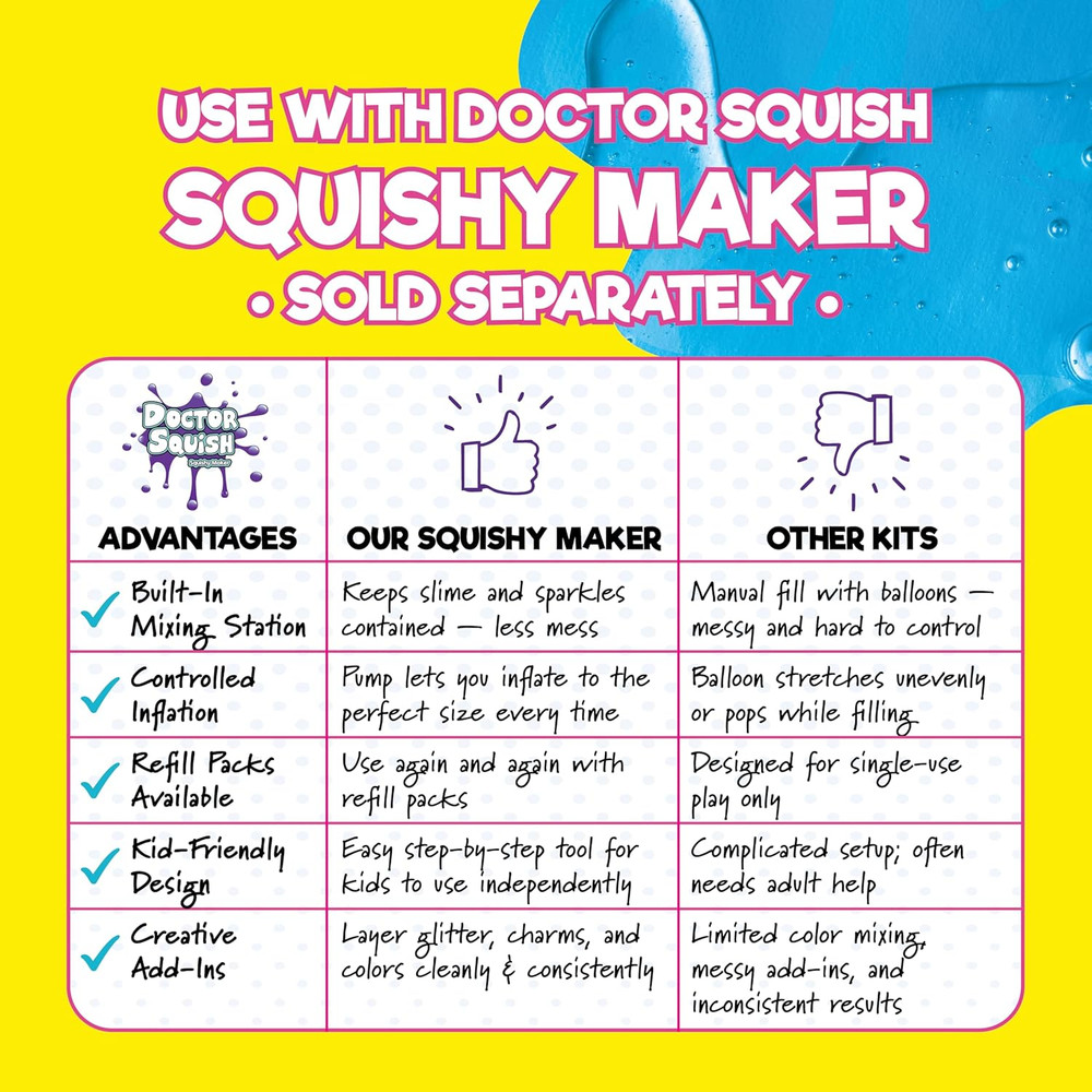 Squishy Maker Refill Pack | DIY Squishy Making Kit with 10 TPR Balloons and 10 R