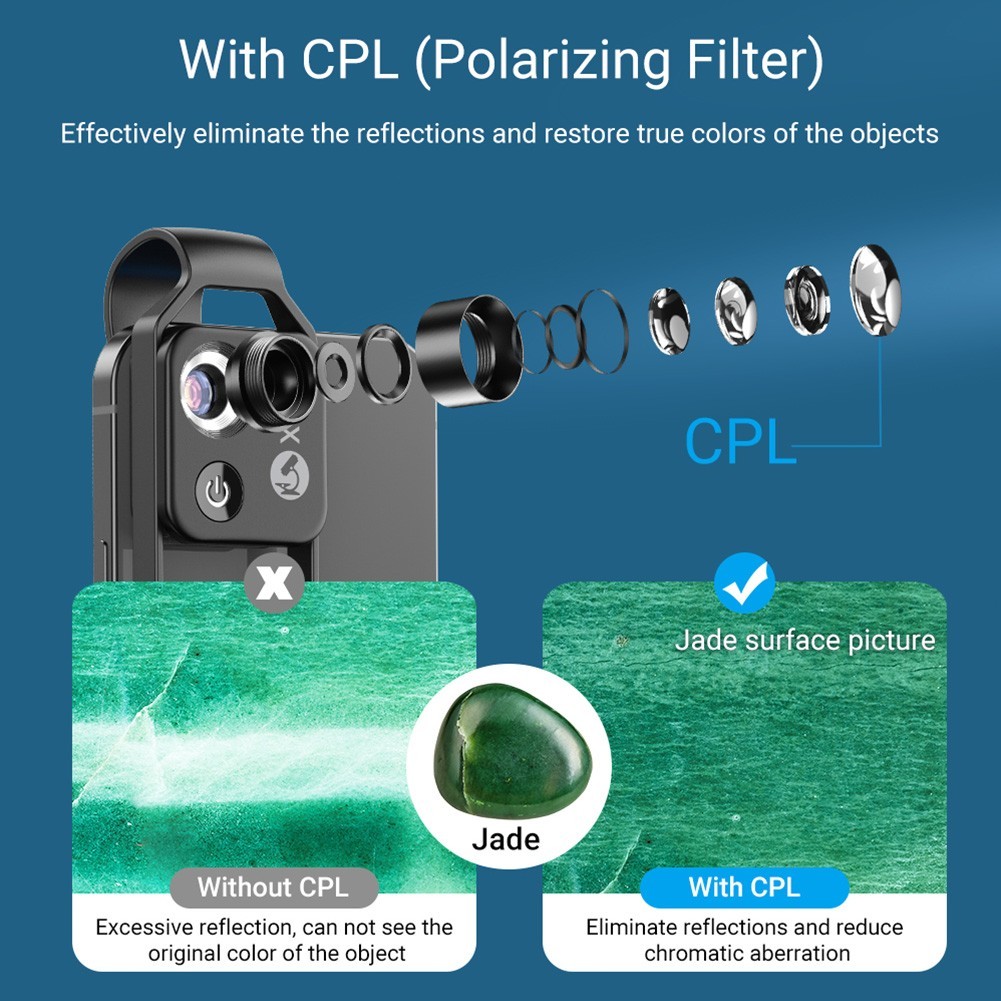 200X Phone Mini Pocket Microscope with LED Light/Universal Clip, Nano Zoom Porta